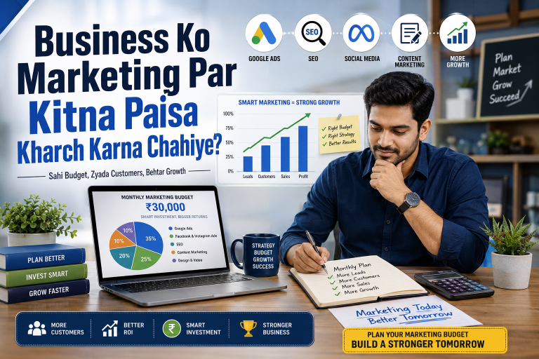 Business Ko Marketing Par Kitna Paisa Kharch Karna Chahiye? (2026 Complete Guide)