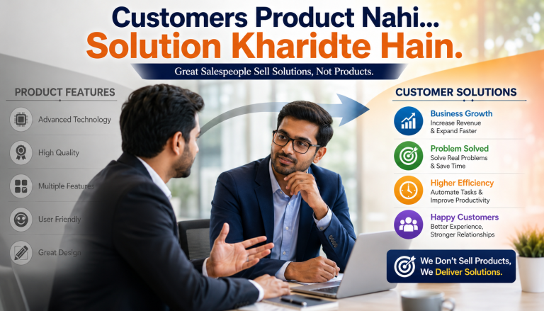 Customers Product Nahi… Solution Kharidte Hain: Sales Teams Ke Liye Sabse Bada Lesson