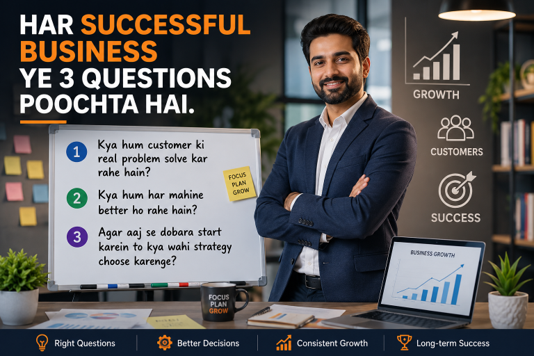 Har Successful Business Ye 3 Questions Poochta Hai